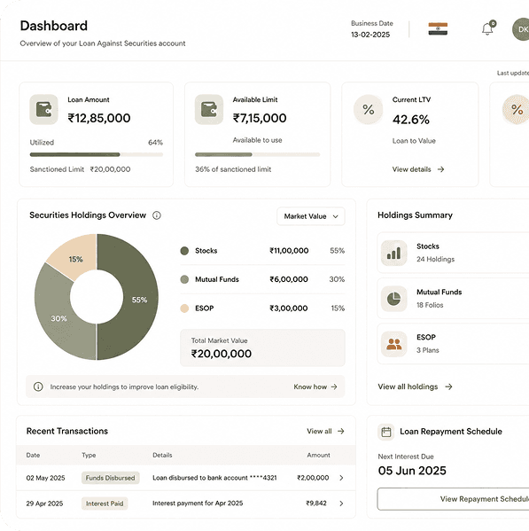Loan Against Securities platform dashboard