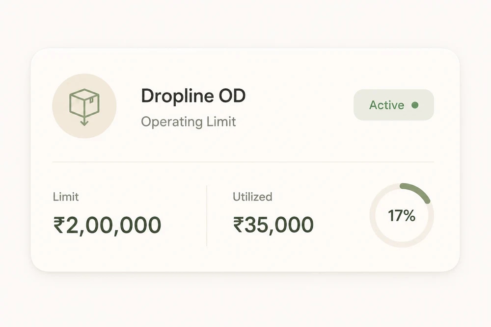 Dropline overdraft available-limit summary